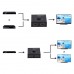 HDMI switch passief